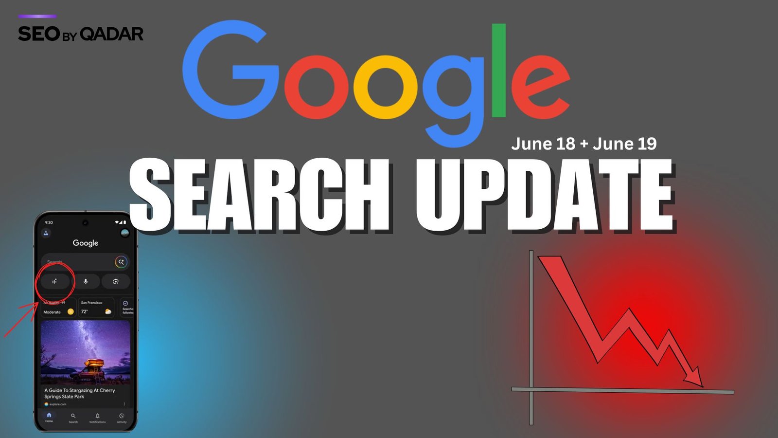 Google-Search-Update-June-18-Ranking-Volatility-June-19-Voice-Search