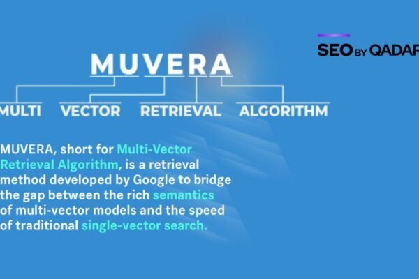 What Is MUVERA? A New Shift in SEO with AI, NLP, and Vectors: