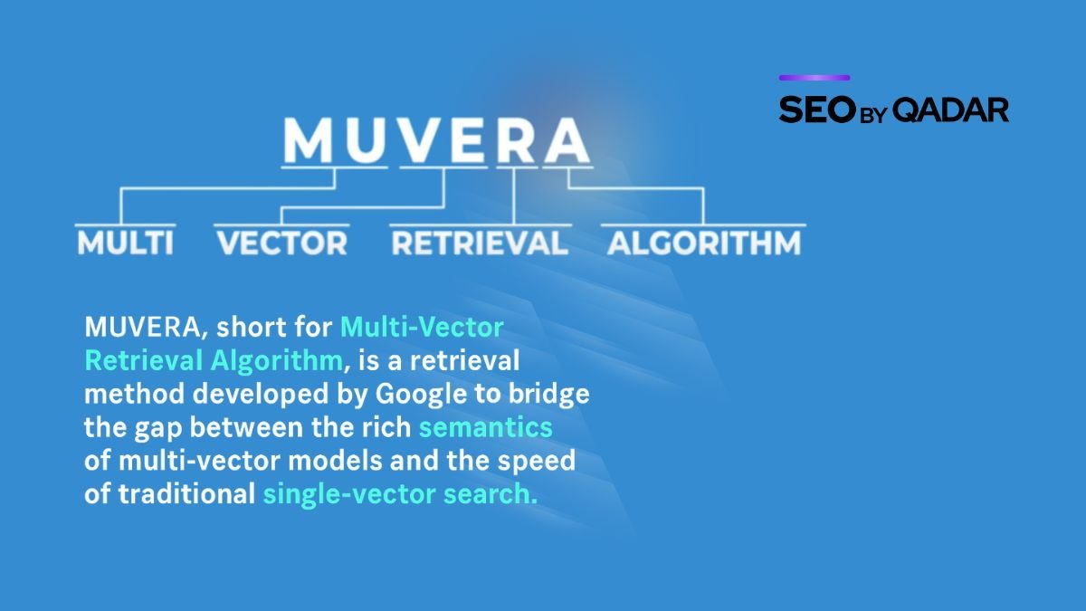 Explore MUVERA, Google’s AI-based system changing how search works through semantic relevance and vector-based understanding.