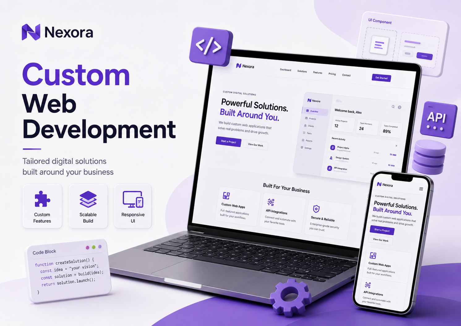 Custom web development services for business requirements