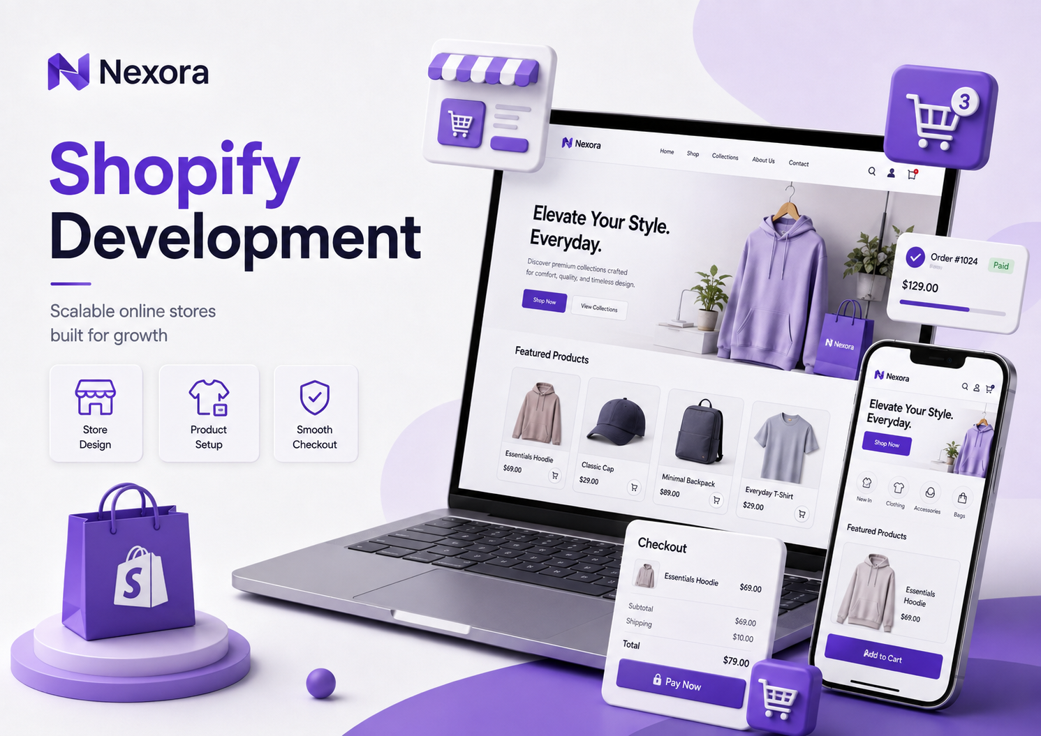 Shopify development services for ecommerce stores