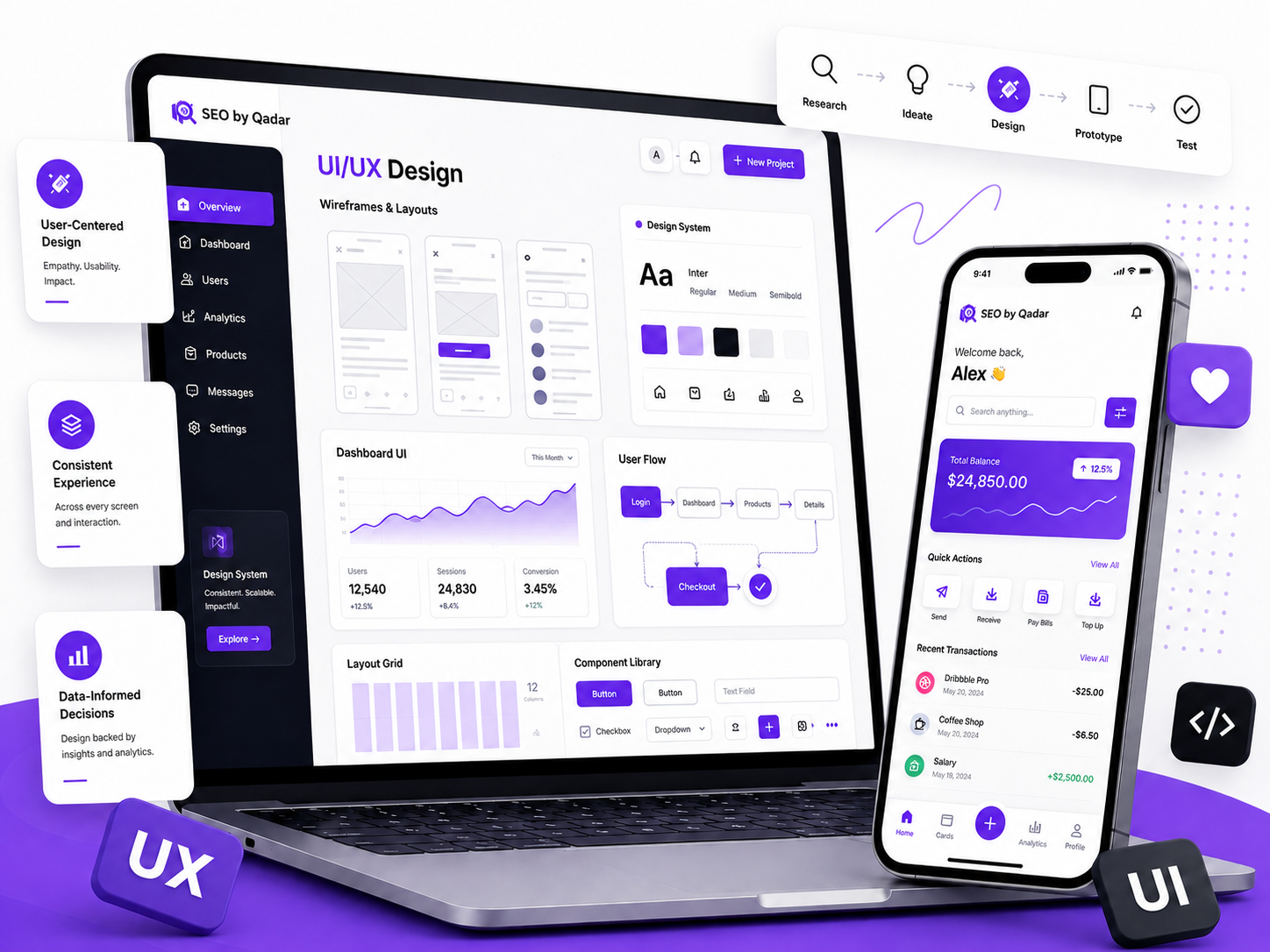 UI UX design services by SEO by Qadar