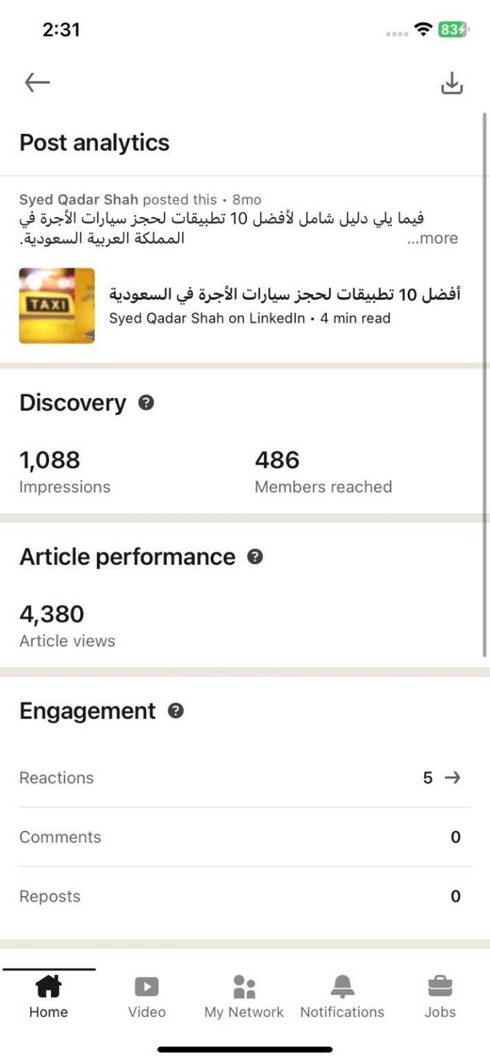 LinkedIn article analytics showing 4,380 article views