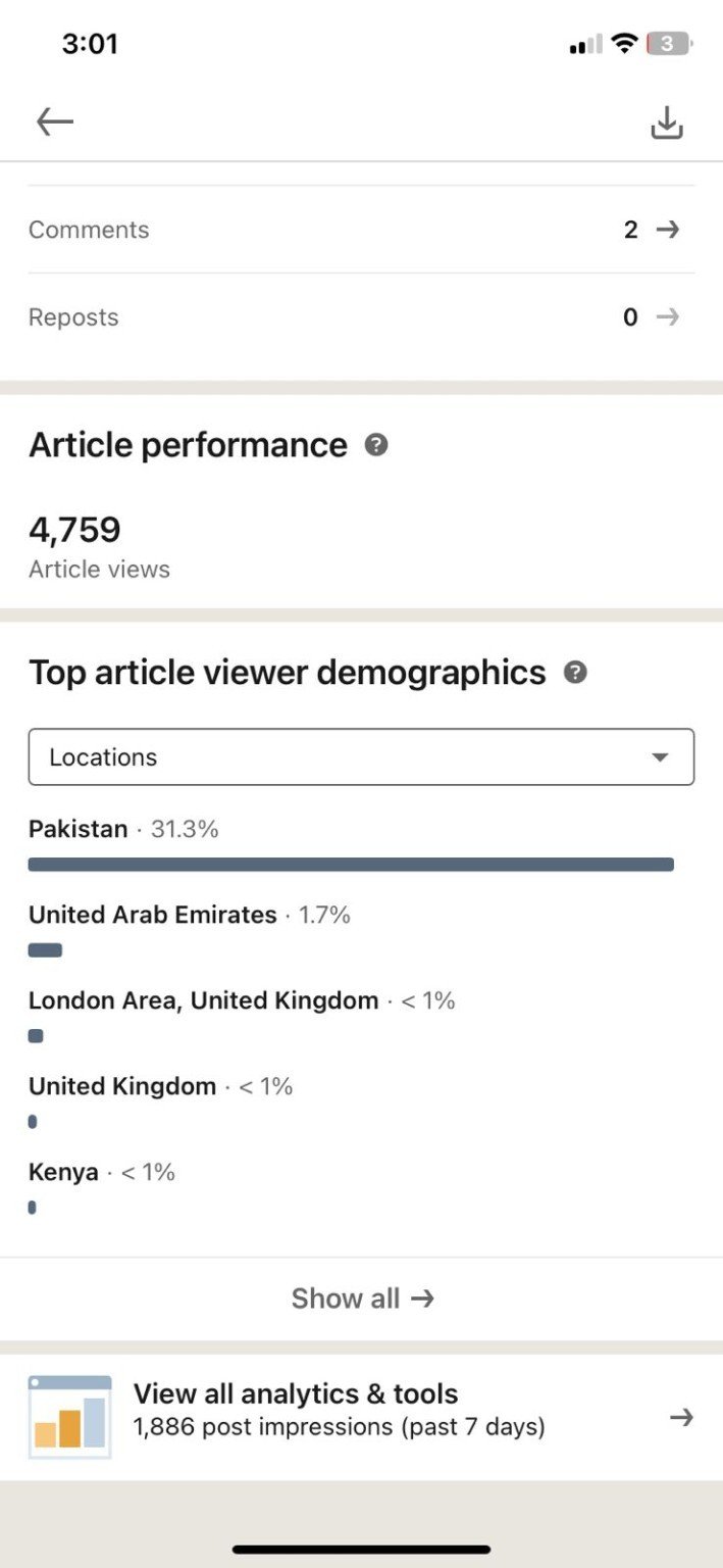 LinkedIn article analytics showing 4,759 article views
